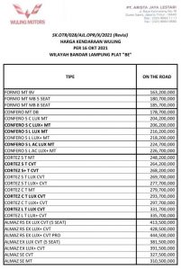 daftar-harga-terbaru-wuling-arista-lampung-2021